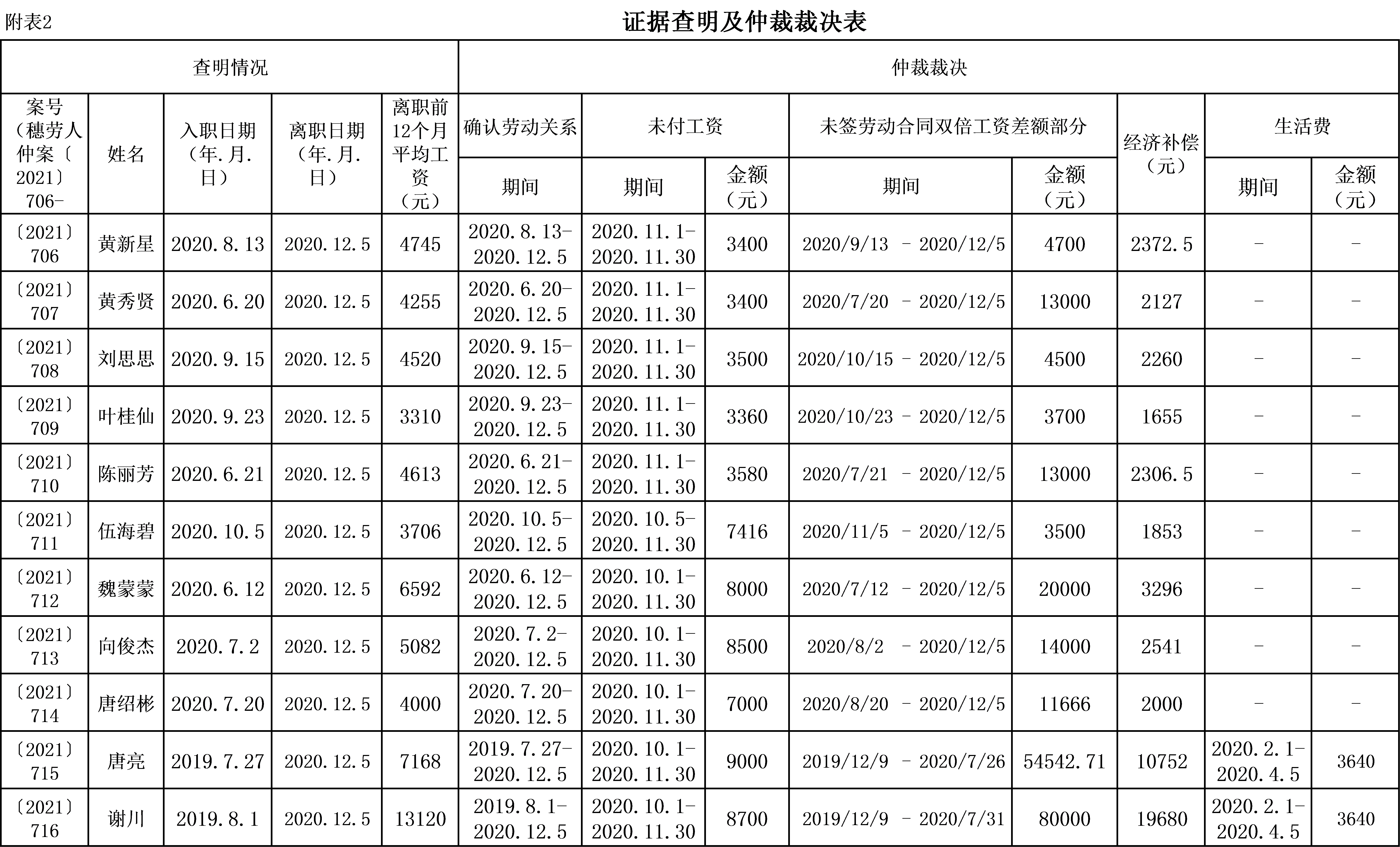 2021-05-19.png