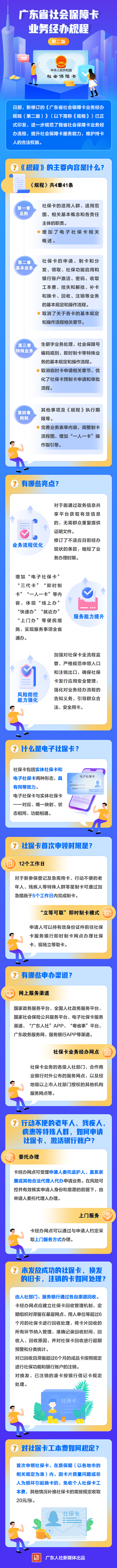 附件2：图解《广东省社会保障卡业务经办规程（第二版）》.jpg