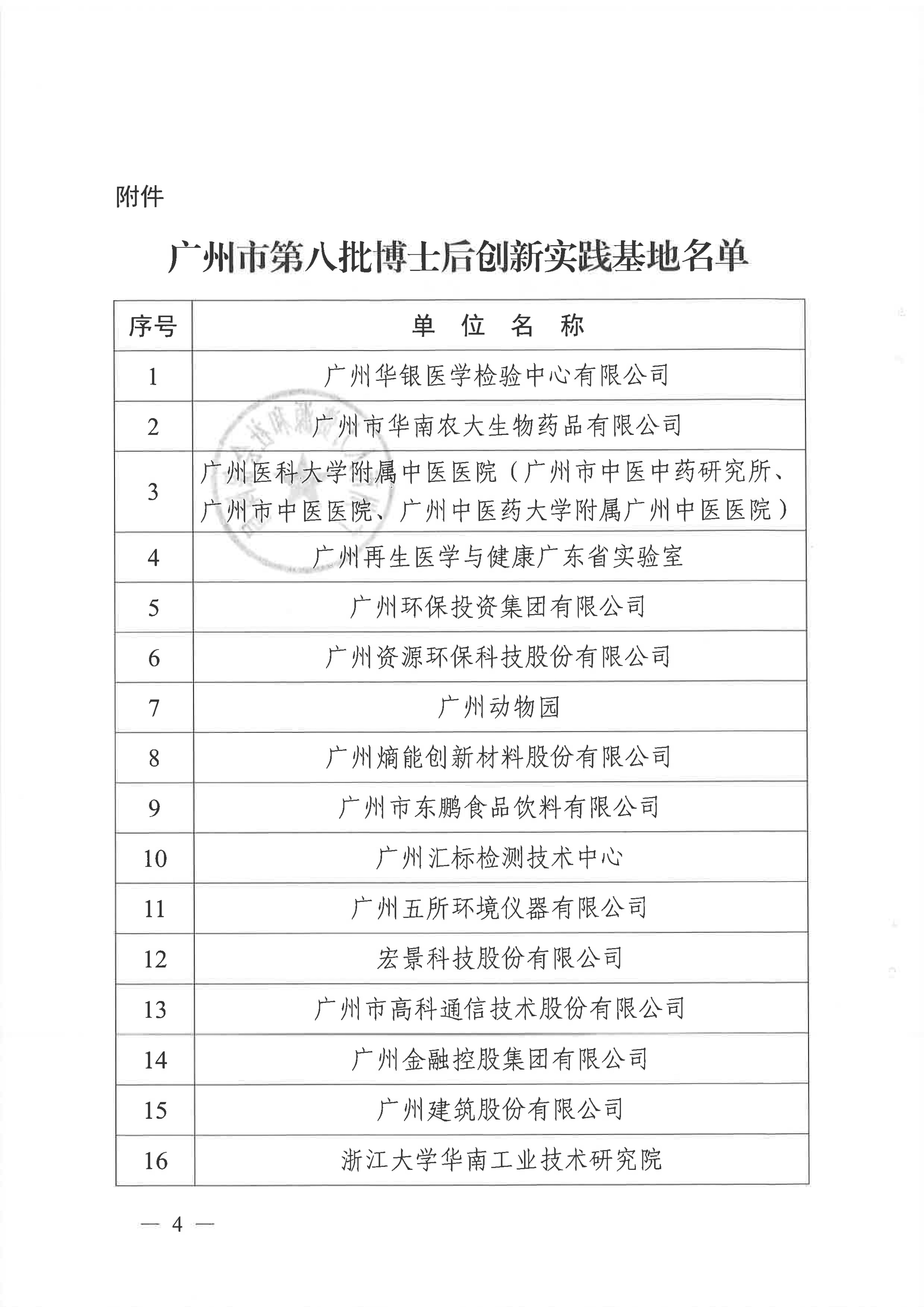 广州市人力资源和社会保障局关于公布第八批广州市博士后创新实践基地的通知_03.jpg