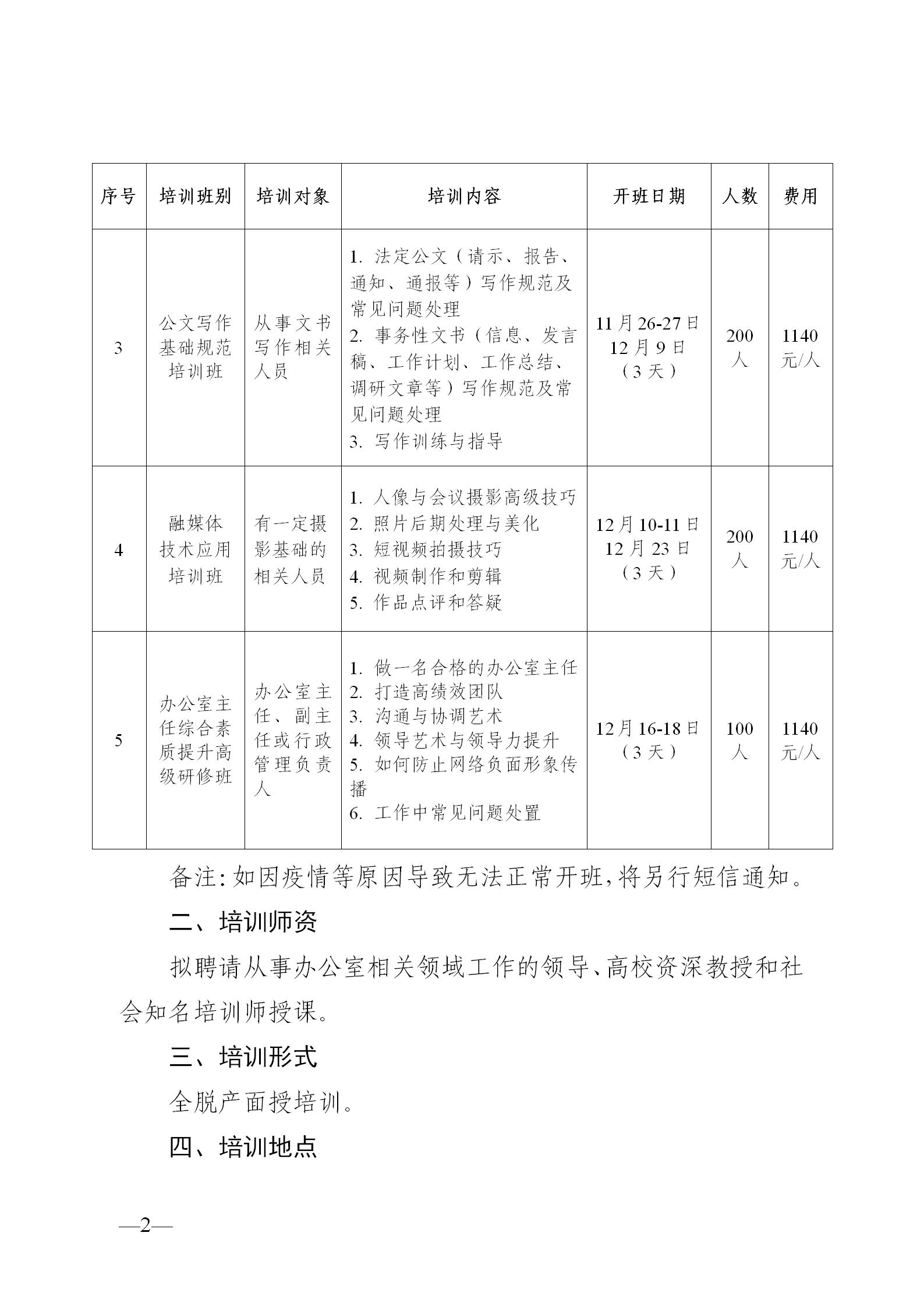 20200825-关于举办2020年第三期办公室工作岗位能力提升系列专题培训班的通知-杨丽娜_02.jpg