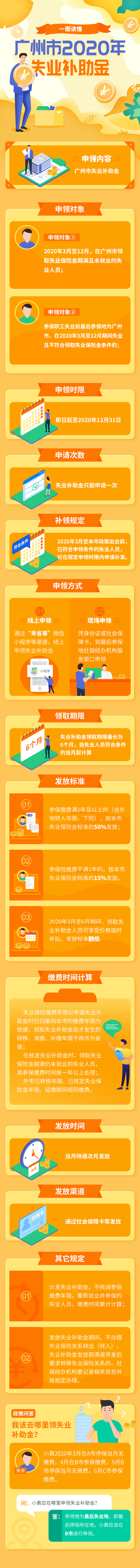 一图读懂广州市2020年失业补助金.jpg