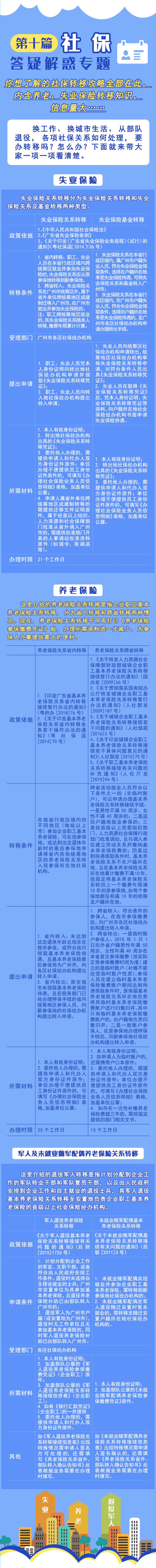 附件1社保答疑解惑专题第十篇（2.20日修订）.jpg