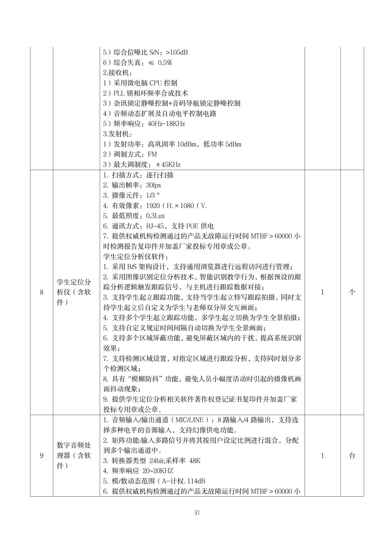 20210705-广州市政府系统培训中心智慧课室建设项目招标公告_34.jpg