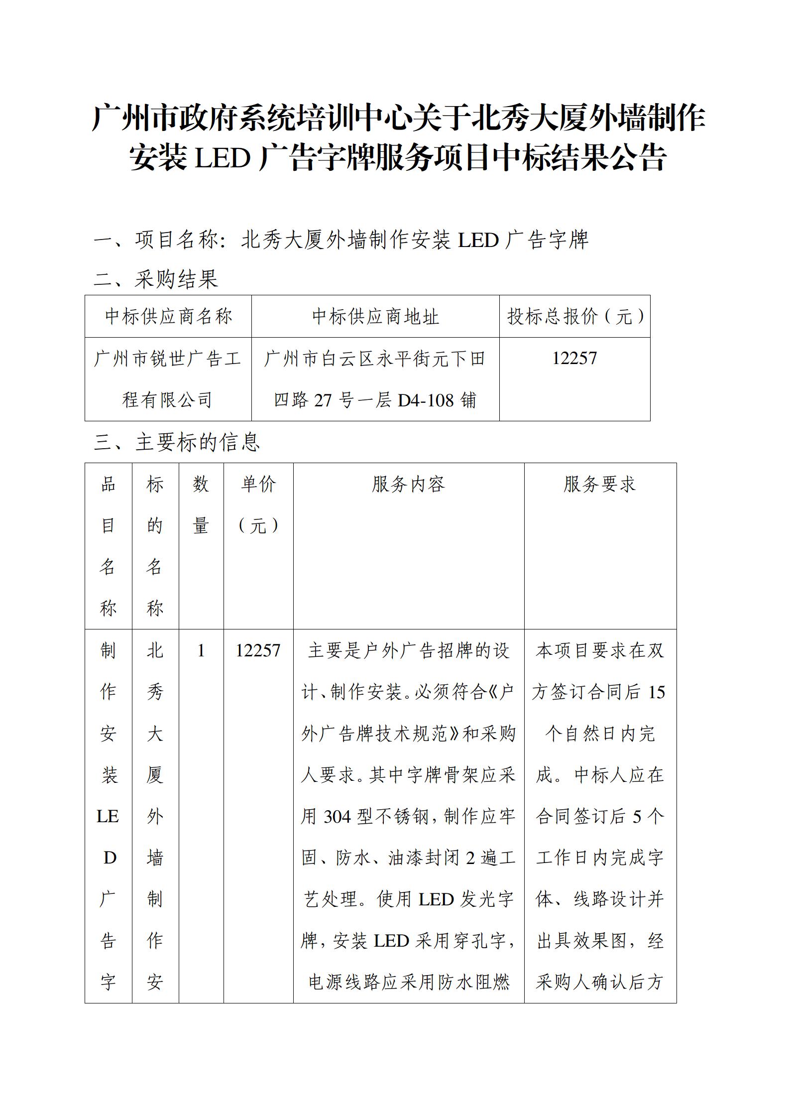 北秀大厦外墙制作安装LED广告字牌中标结果公告_01.jpg