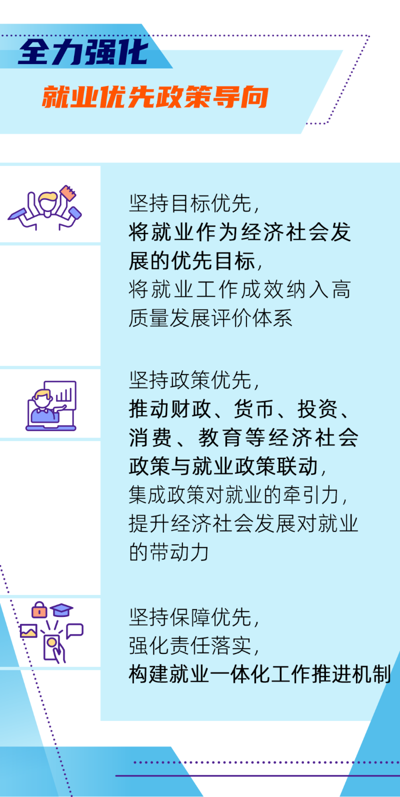 五个“全力”稳就业！一图看懂1.png