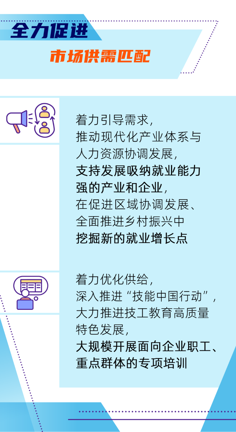 五个“全力”稳就业！一图看懂2.png