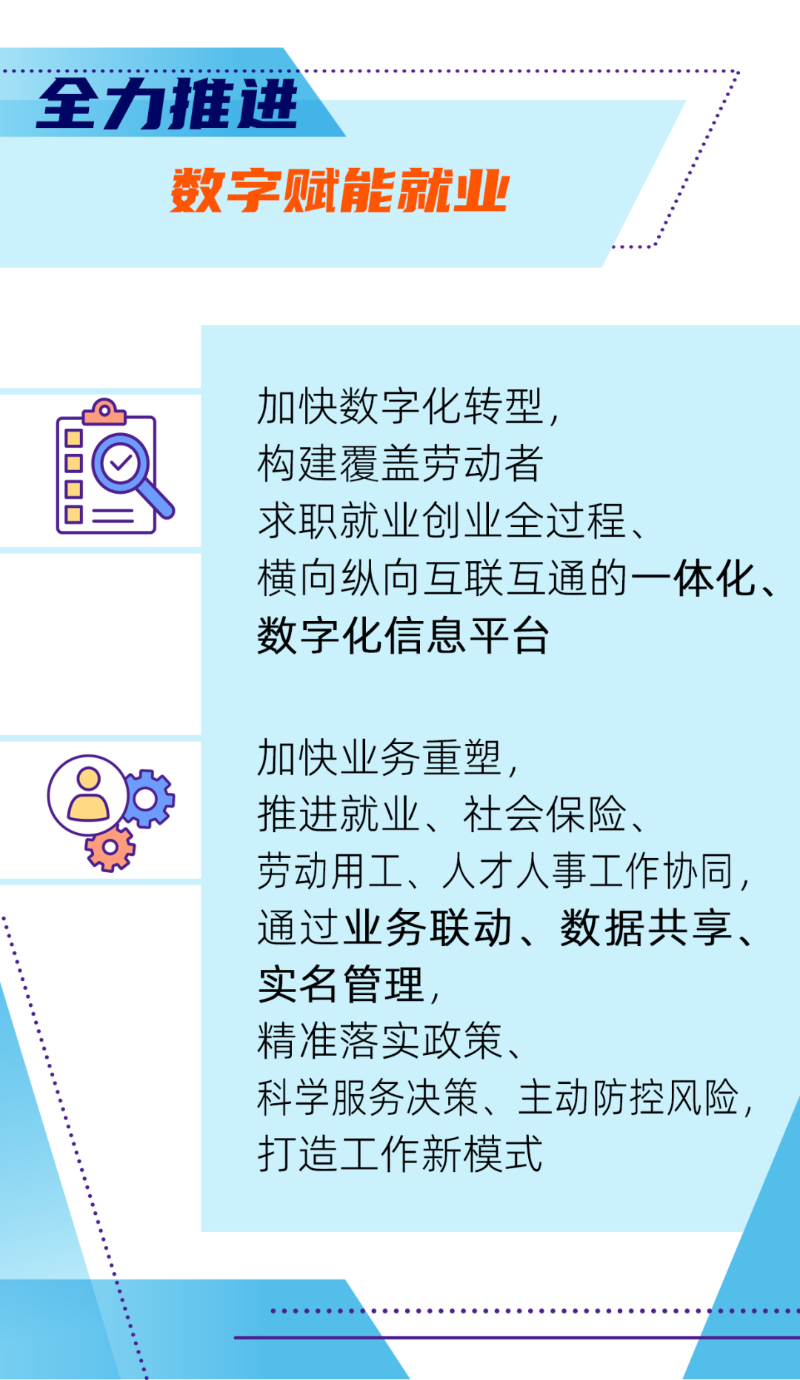 五个“全力”稳就业！一图看懂4.png