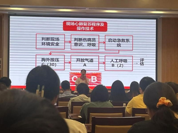 应急救护知识大讲堂培训0.jpg